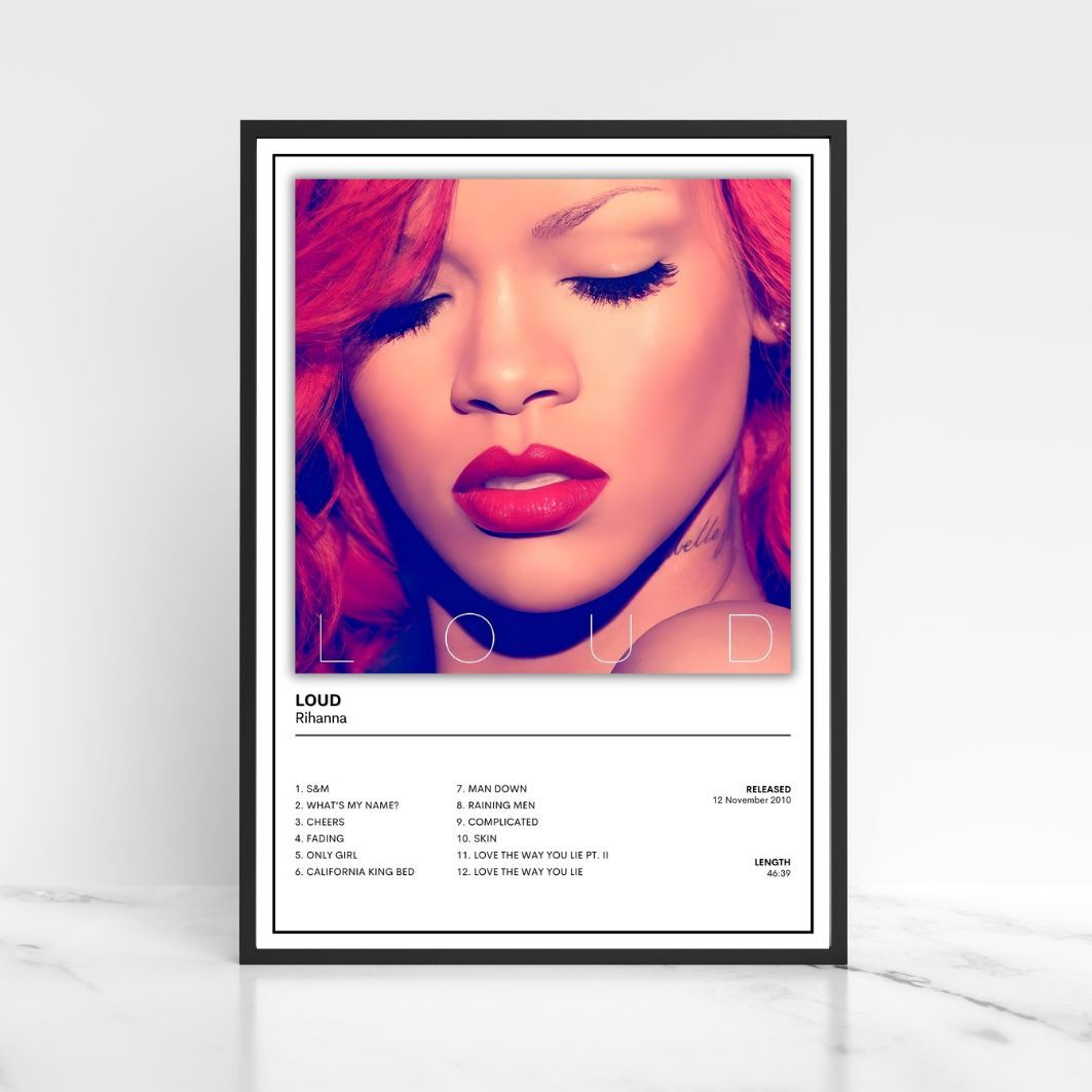 Rihanna Full Collection of Album Cover Wall Posters A5 A4 A3