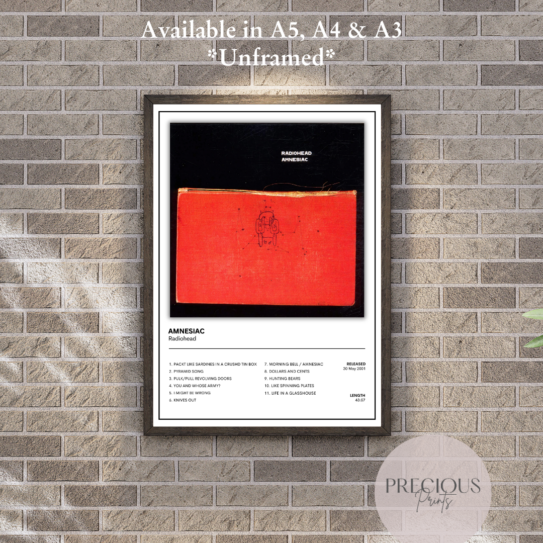 Radiohead Album Cover Poster / Amnesiac / Music Poster