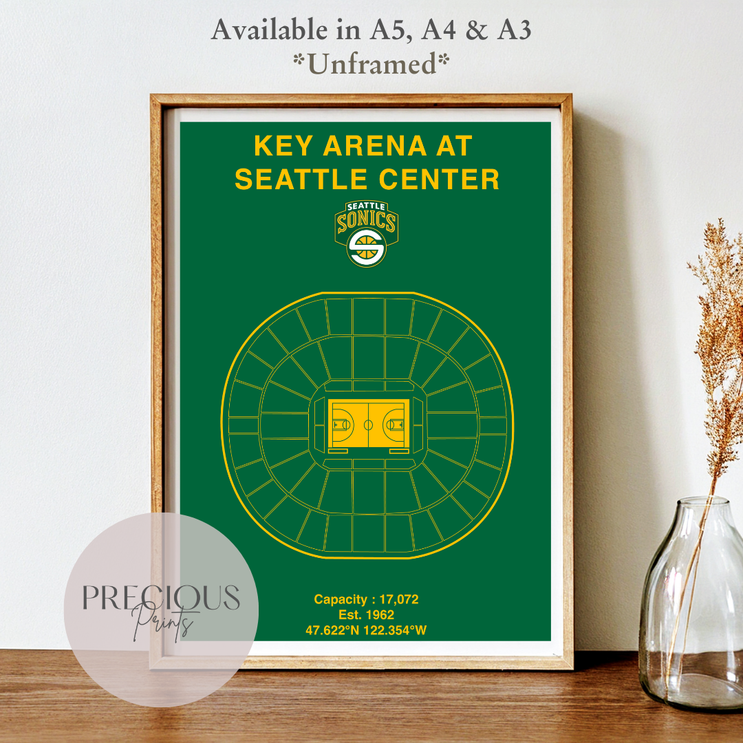 Seattle Sonics / American Baskell Poster