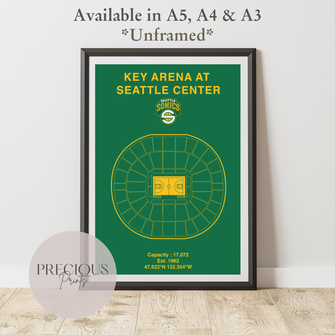 Seattle Sonics / American Baskell Poster