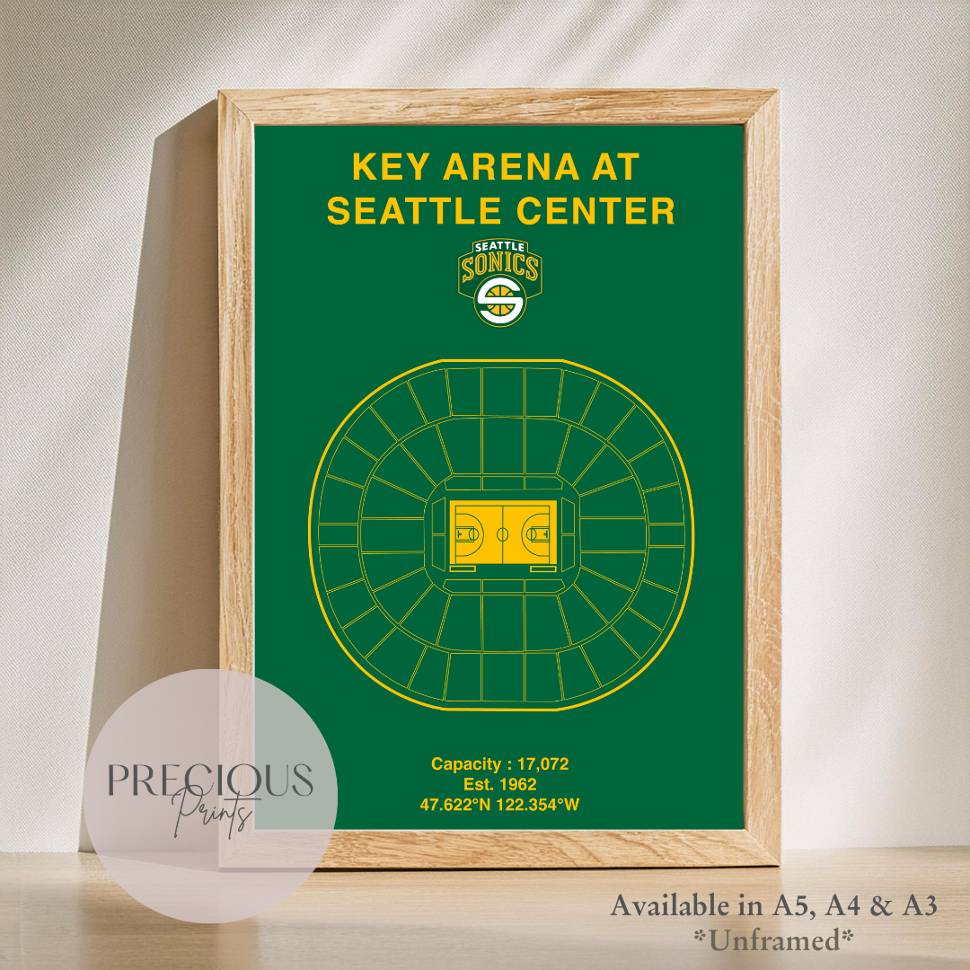 Seattle Sonics / American Baskell Poster