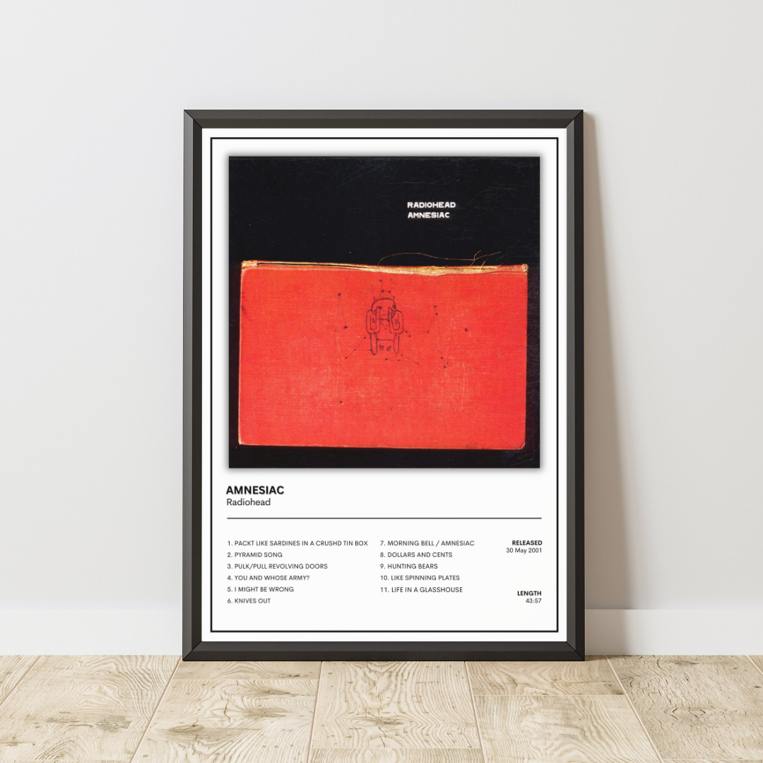 Radiohead Album Cover Poster / Amnesiac / Music Poster