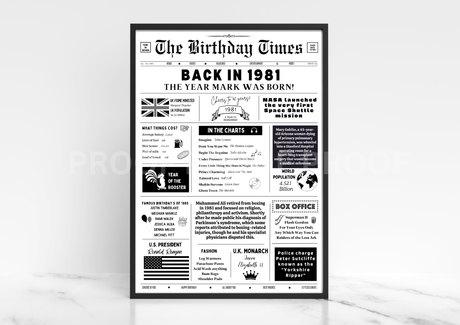 Personalised Birthday Gift / The Year You Were Born Poster / Typography