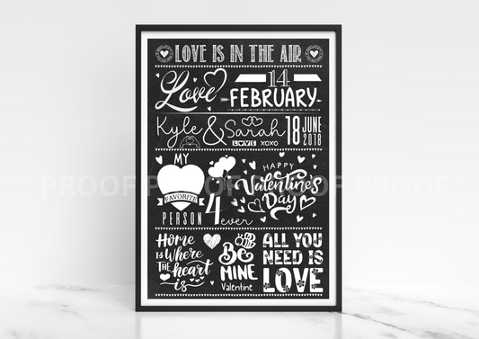 Personalised Valentines Gift Anniversary Gift day we met print A5 A4 A3