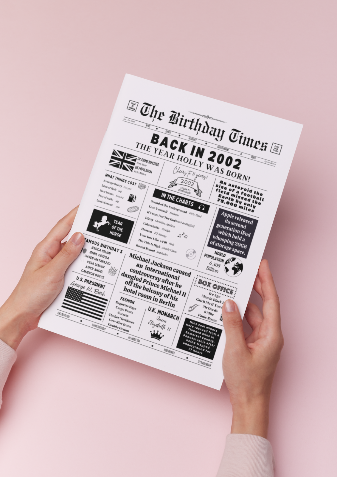 Personalised Birthday Gift / The Year You Were Born Poster / Typography