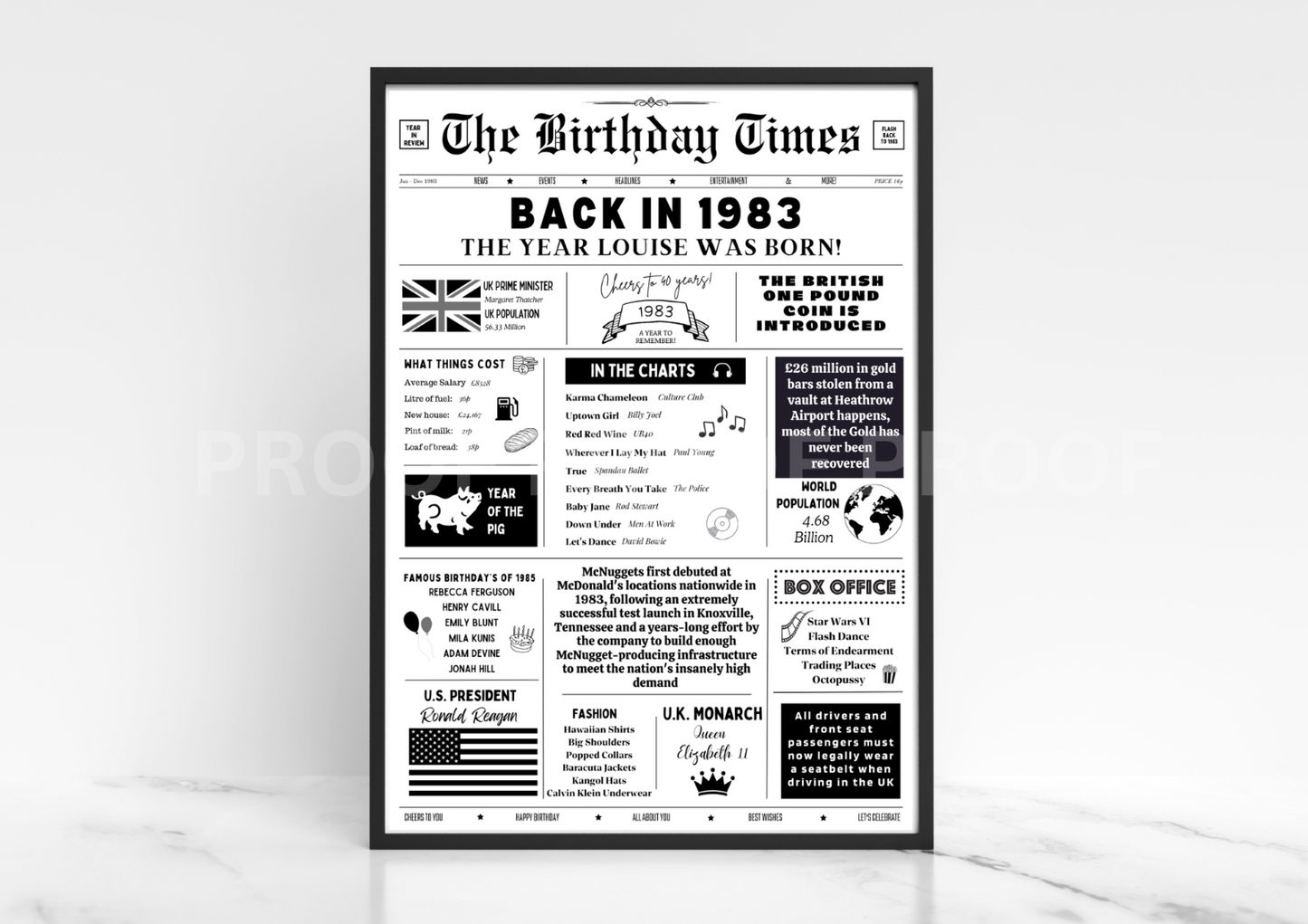 Personalised Birthday Gift / The Year You Were Born Poster / Typography
