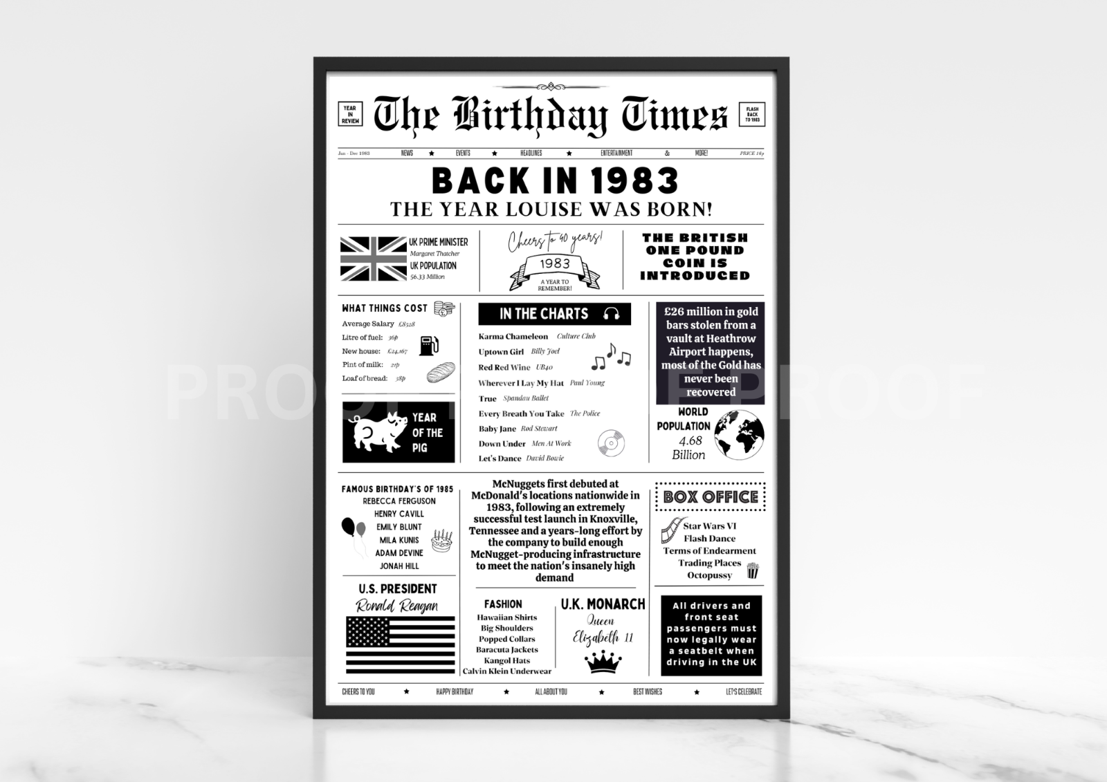 Personalised Birthday Gift / The Year You Were Born Poster / Typography