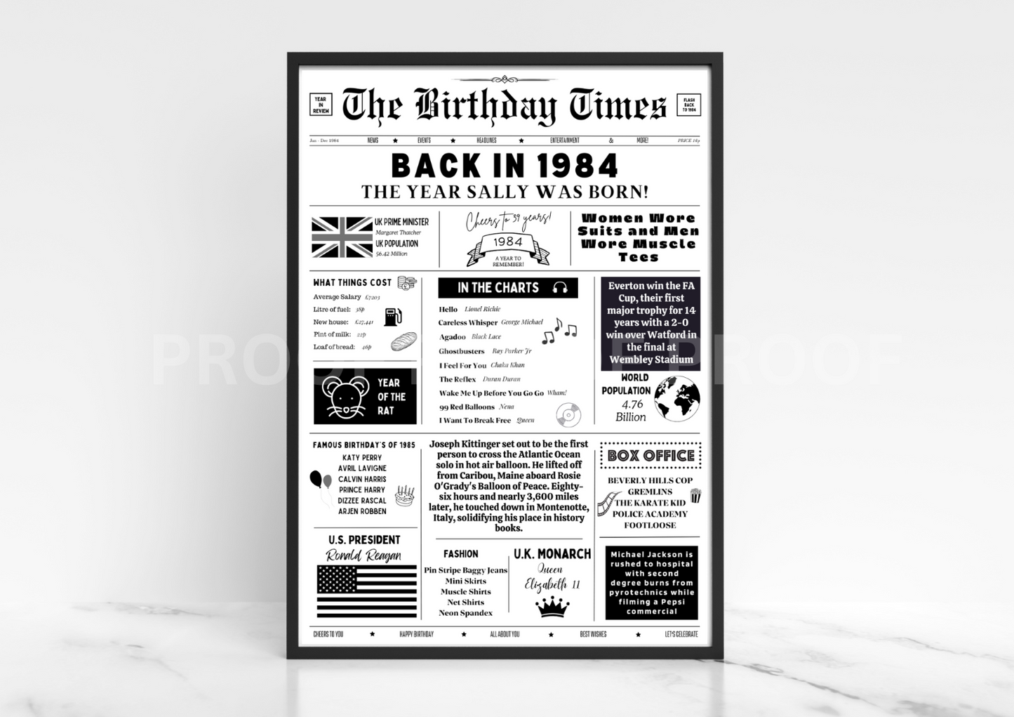 Personalised Birthday Gift / The Year You Were Born Poster / Typography