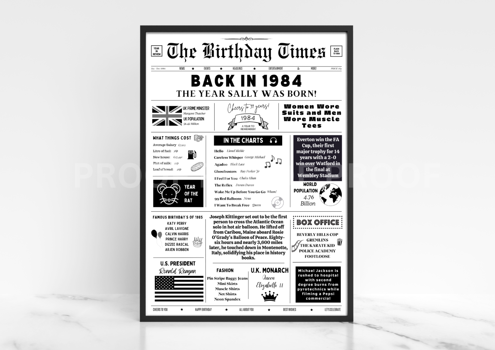 Personalised Birthday Gift / The Year You Were Born Poster / Typography