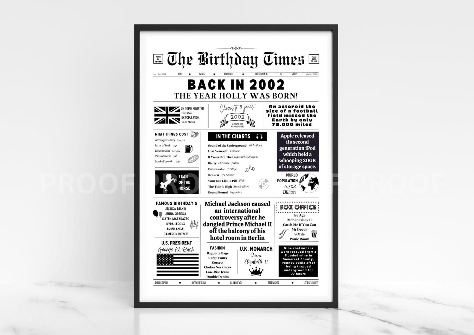 Personalised Birthday Gift / The Year You Were Born Poster / Typography