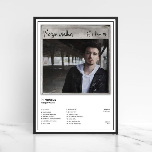 Morgan Wallen Full Collection of Album Posters A5 A4 A3 Unframed