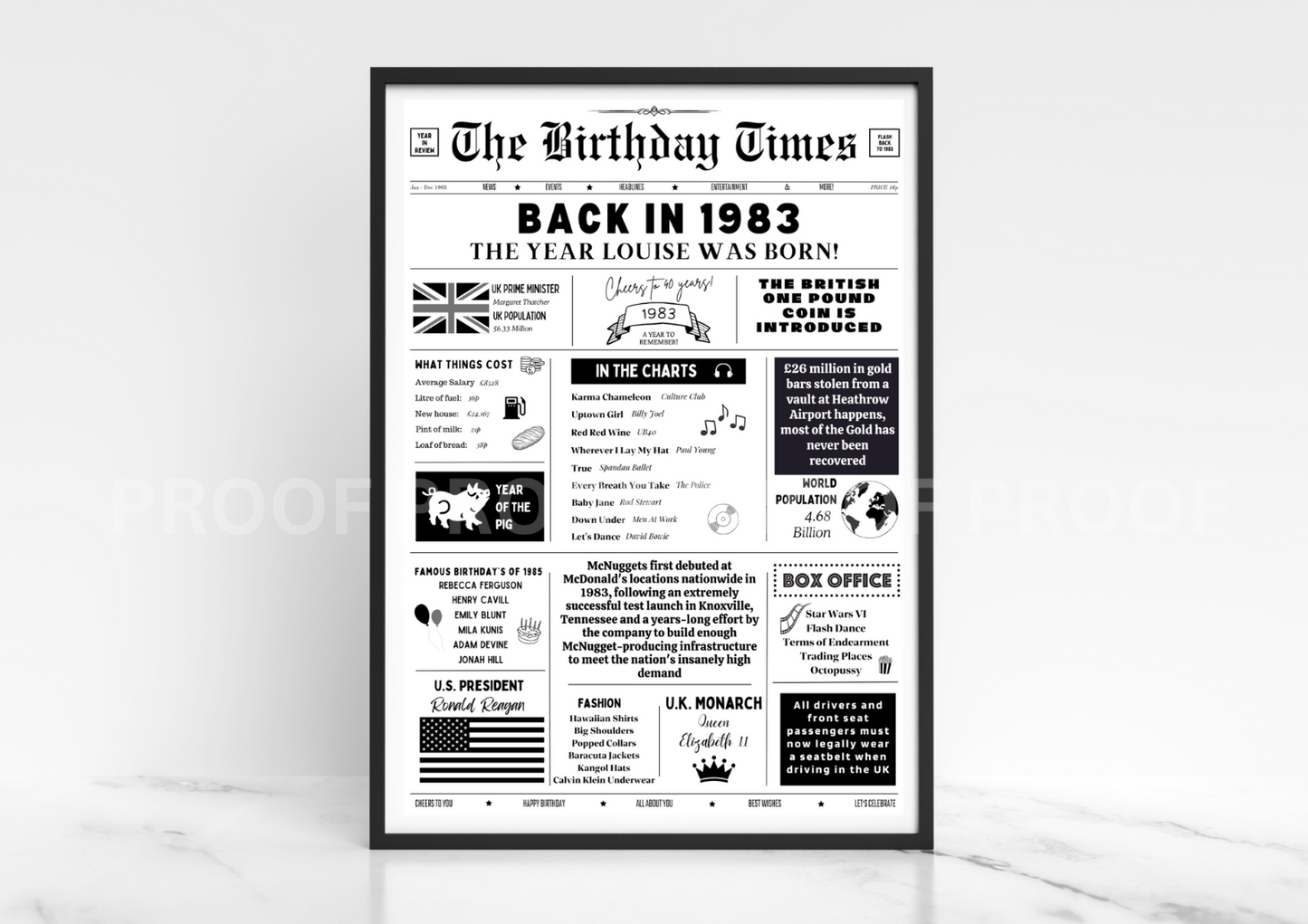Personalised Birthday Gift / The Year You Were Born Poster / Typography