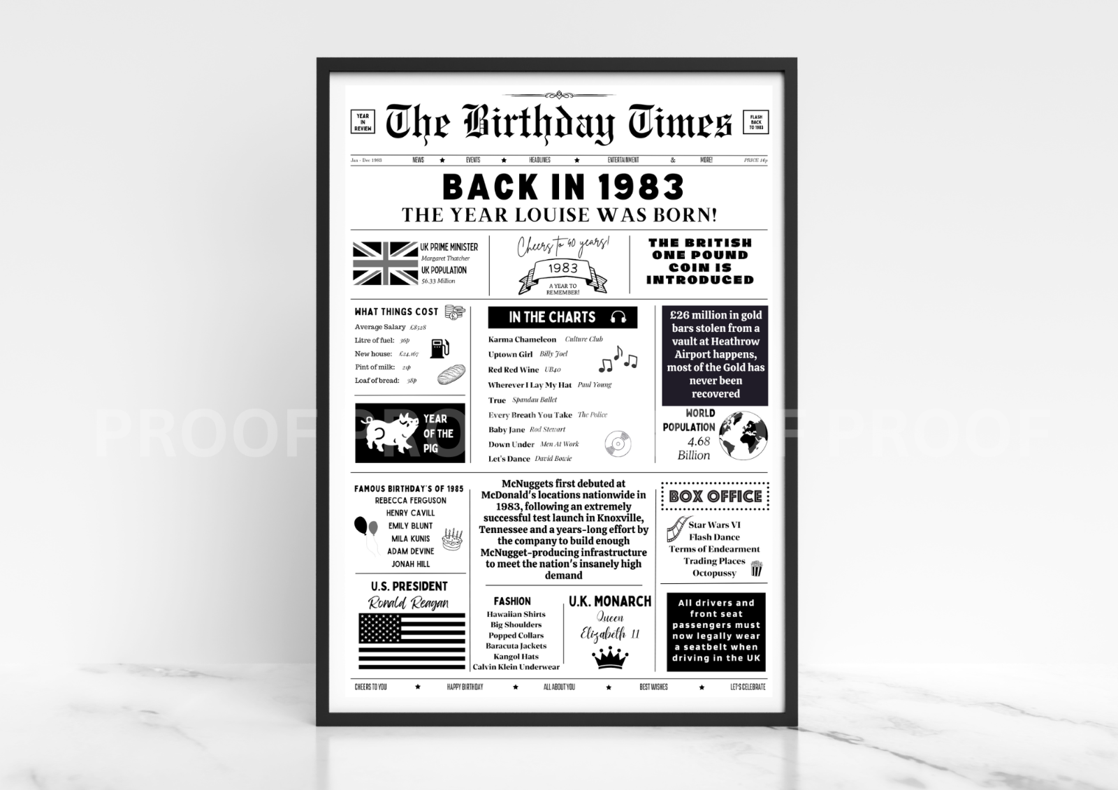 Personalised Birthday Gift / The Year You Were Born Poster / Typography