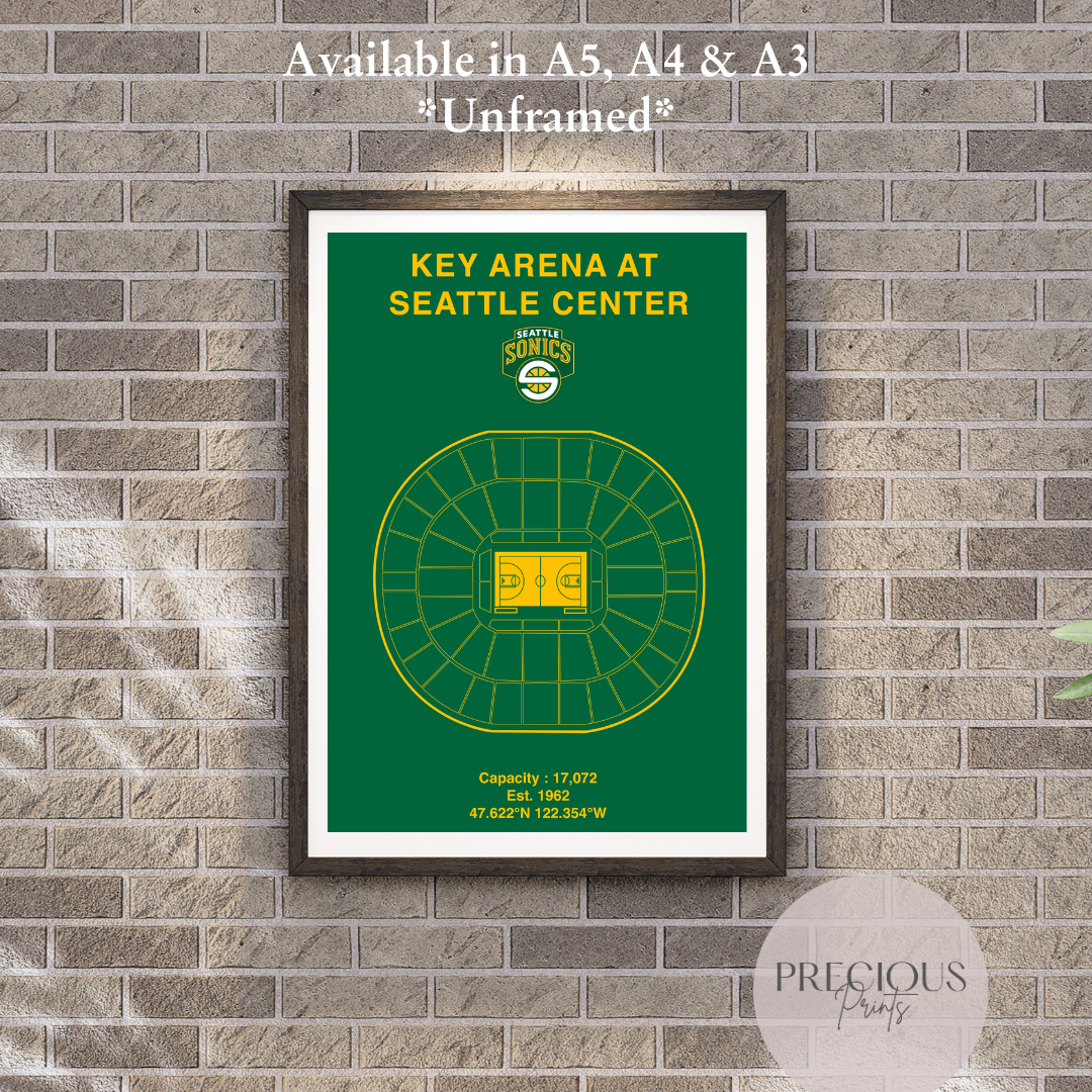 Seattle Sonics / American Baskell Poster