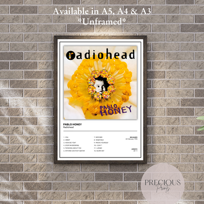 Radiohead Album Cover Poster / Pablo Honey / Music Poster