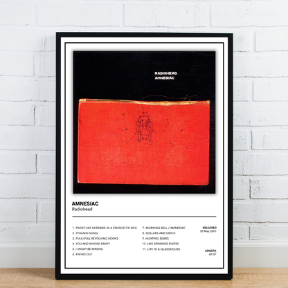 Radiohead Album Cover Poster / Amnesiac / Music Poster