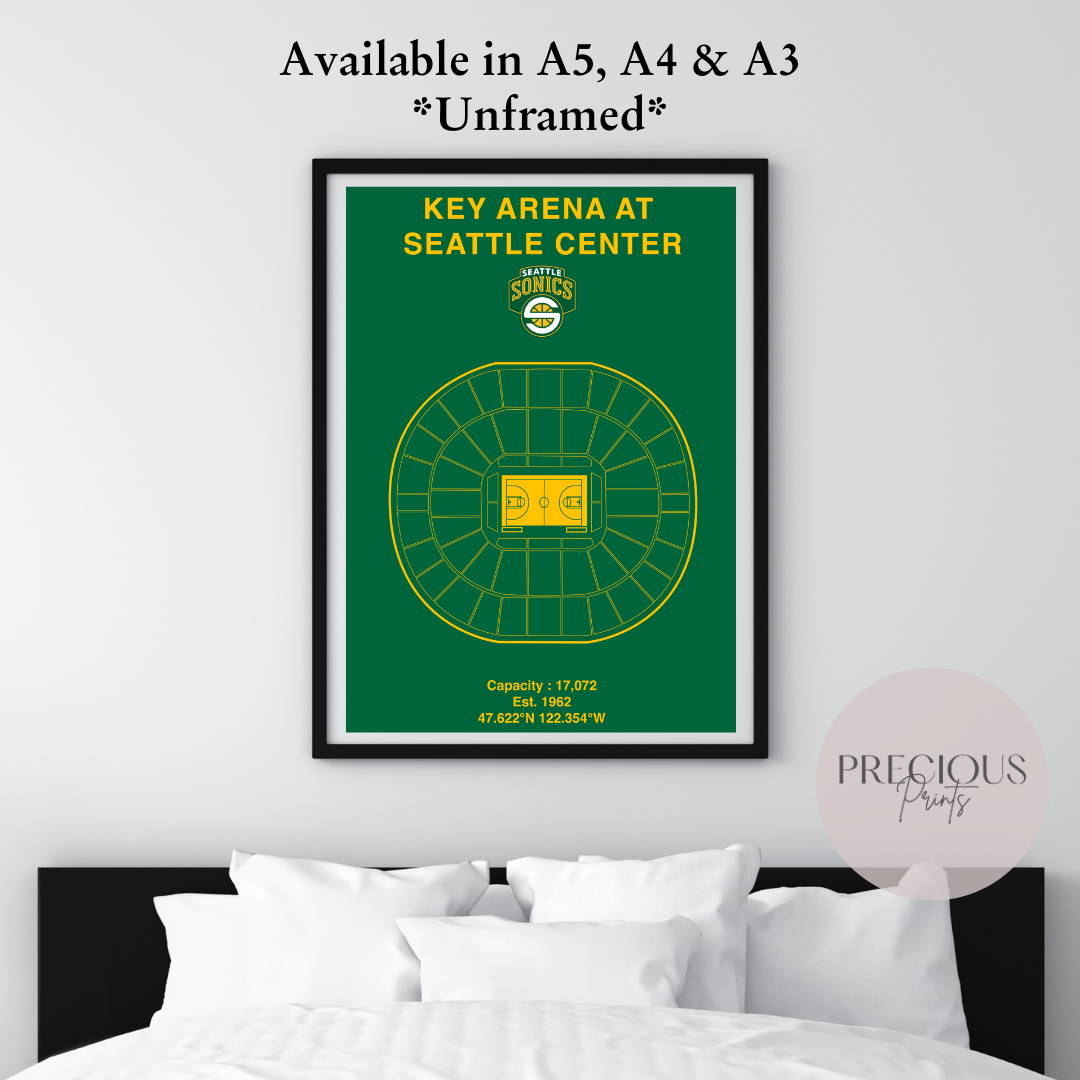 Seattle Sonics / American Baskell Poster