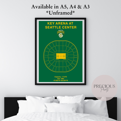 Seattle Sonics / American Baskell Poster