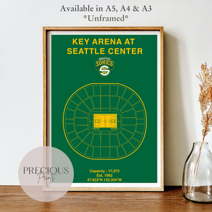 Seattle Sonics / American Baskell Poster