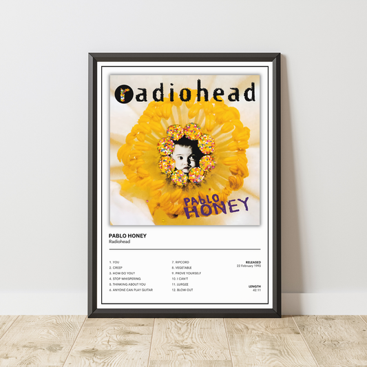 Radiohead Album Cover Poster / Pablo Honey / Music Poster