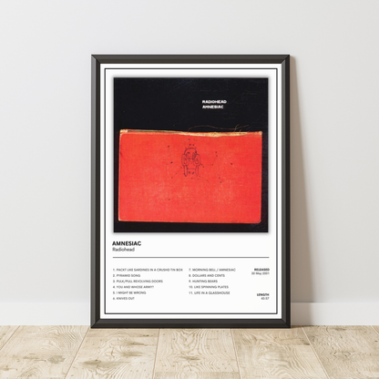 Radiohead Album Cover Poster / Amnesiac / Music Poster