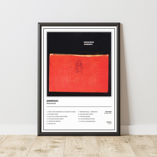 Radiohead Album Cover Poster / Amnesiac / Music Poster